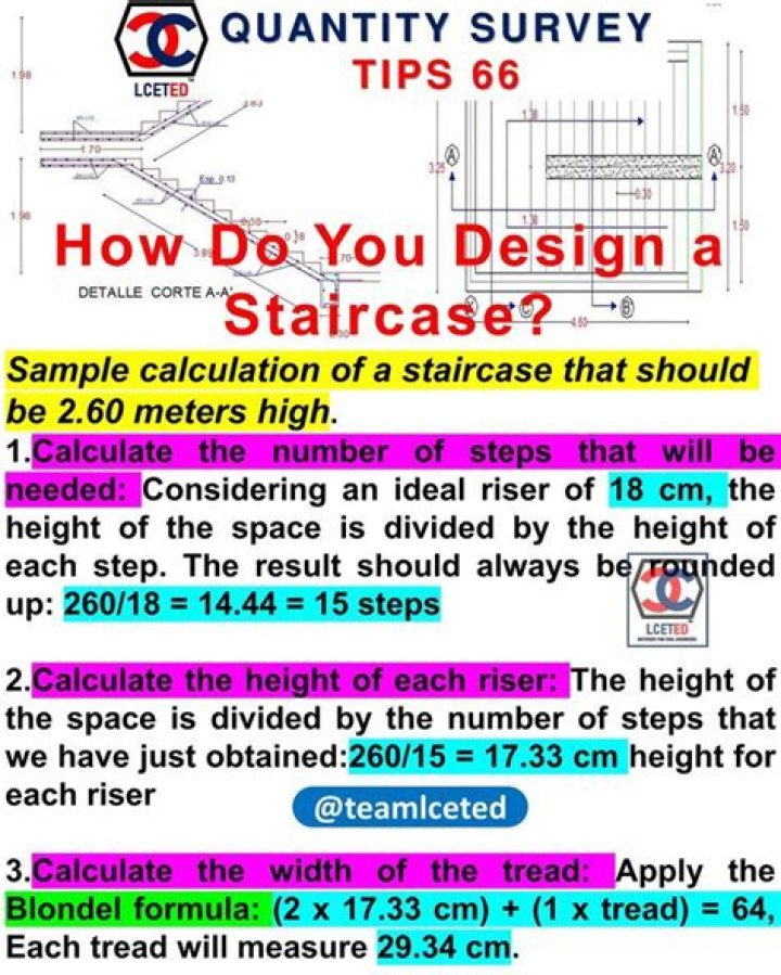 How do you design a staircase?