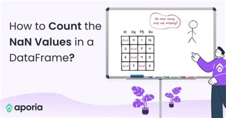 How do you filter NaN values in a DataFrame?