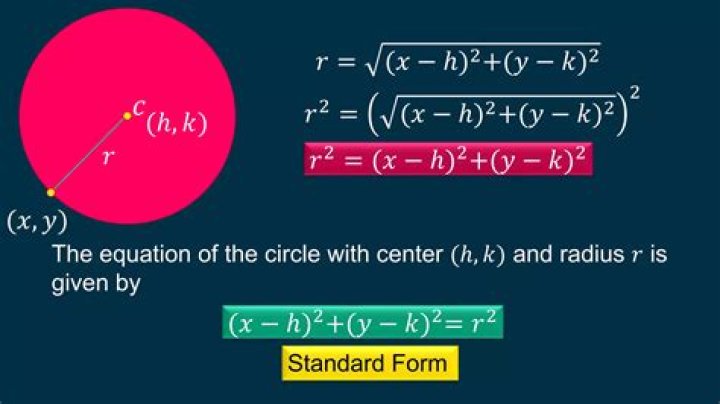 How do you find general form with center and radius?