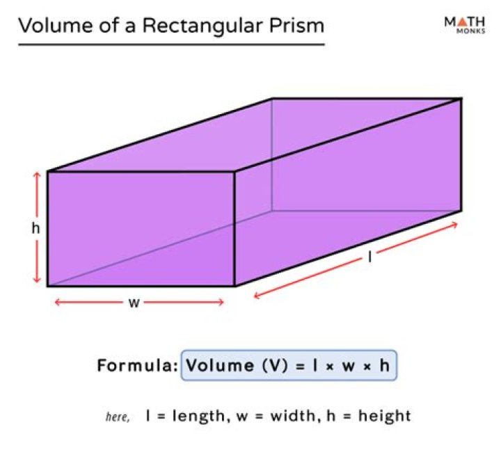 How do you find the volume rectangular prism?