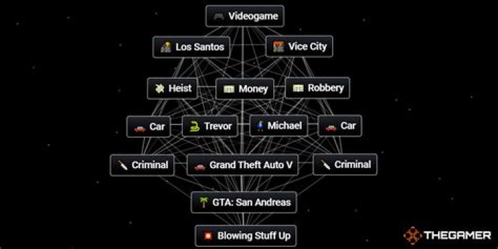 How do you get a scary death stare?