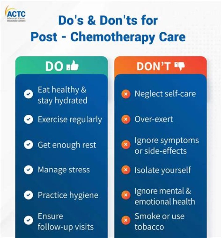 How do you get certified for chemotherapy?