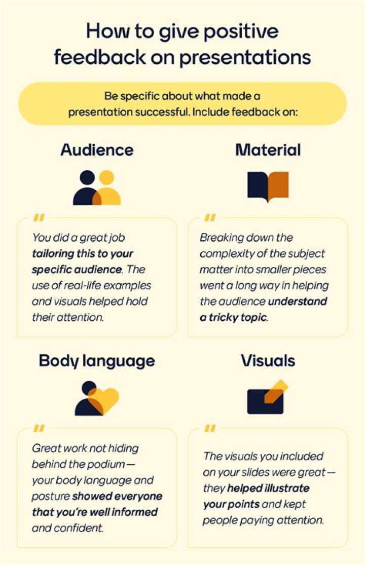 How do you give good comments on food?