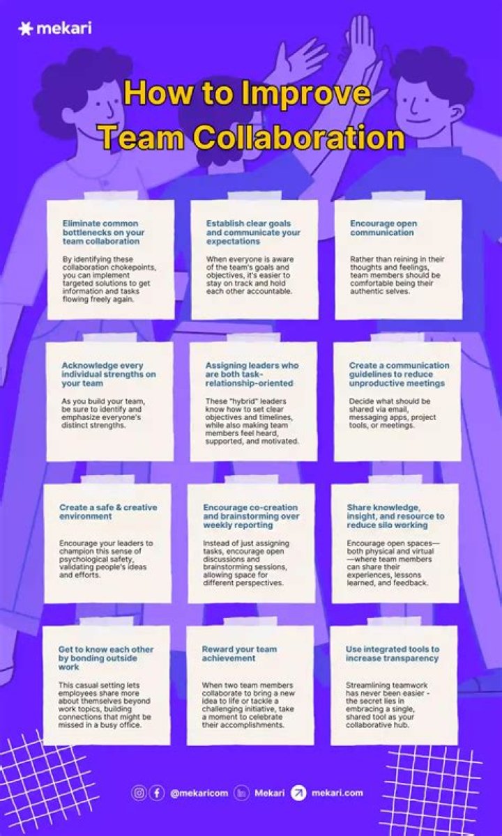 How do you improve team morale engagement?