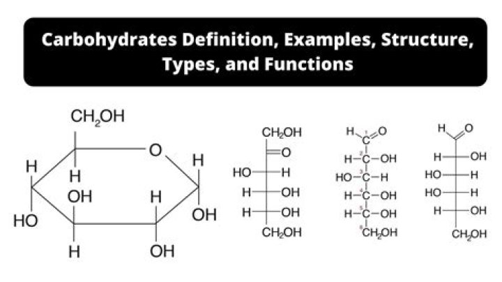 How do you make a carbohydrate molecule