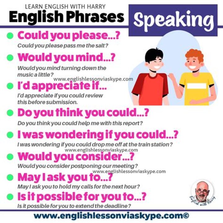 How do you politely ask for something in French?