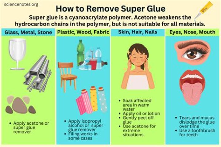 How do you remove super glue from a table?