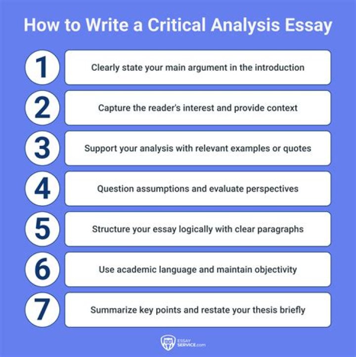 How do you start a critically reflective essay?