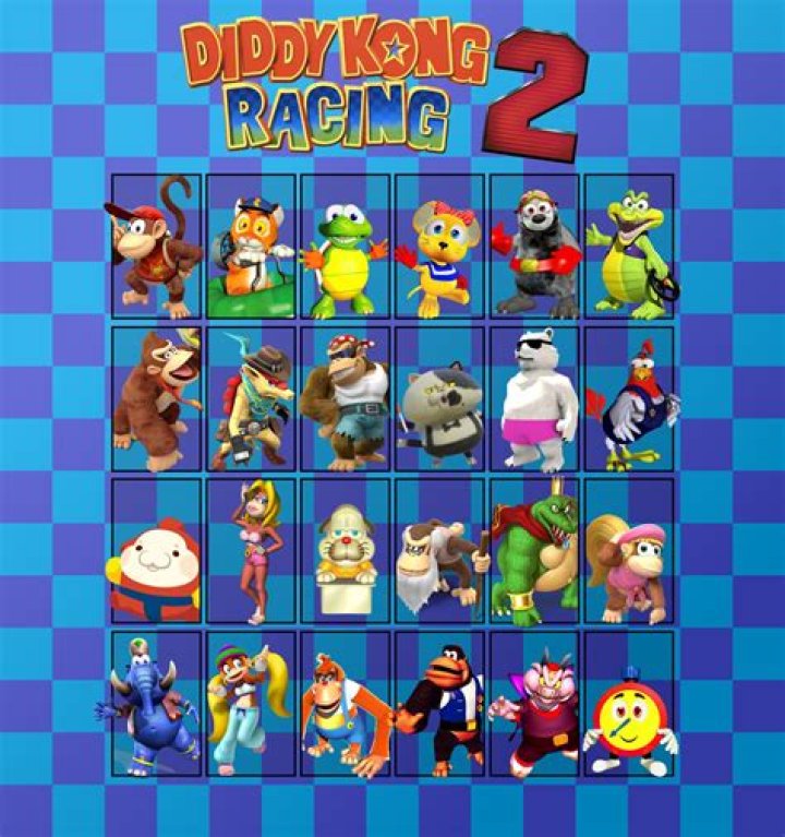 How do you unlock characters in Diddy Kong Racing DS?