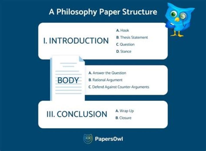 How do you write a thesis for a philosophy paper?
