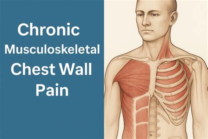 How does chest wall pain feel?