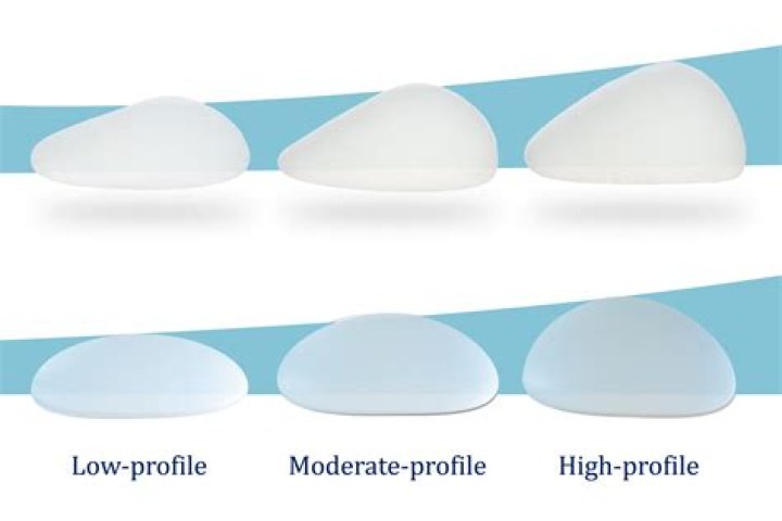 How does silicone gel make breast implants feel?