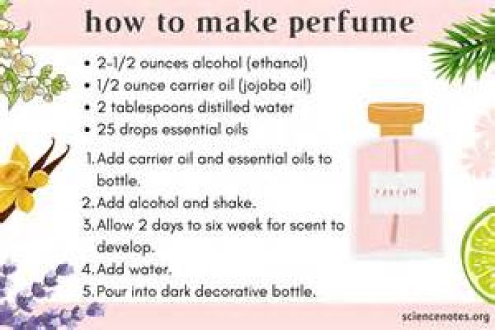 How is a perfume made?