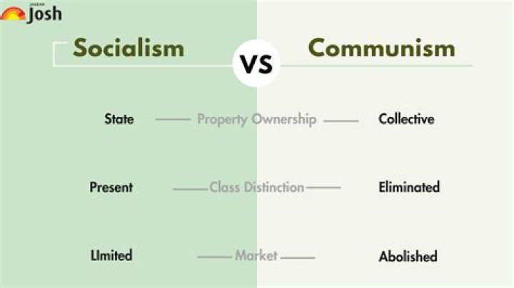 How is socialism and communism alike?