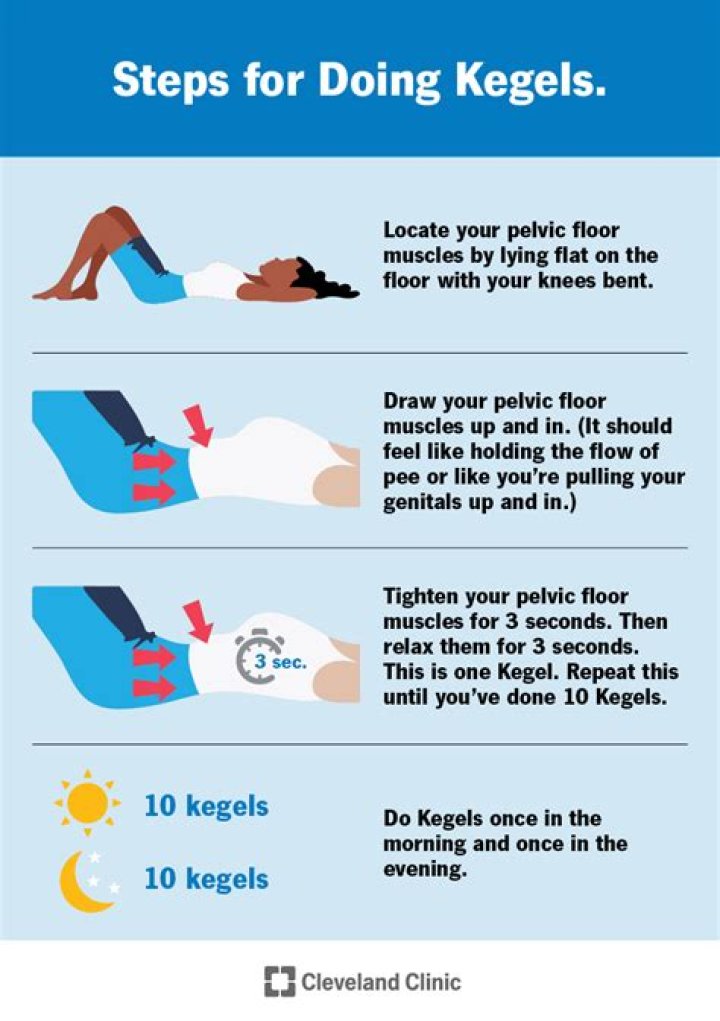 How long do I have to do Kegels before I see results?