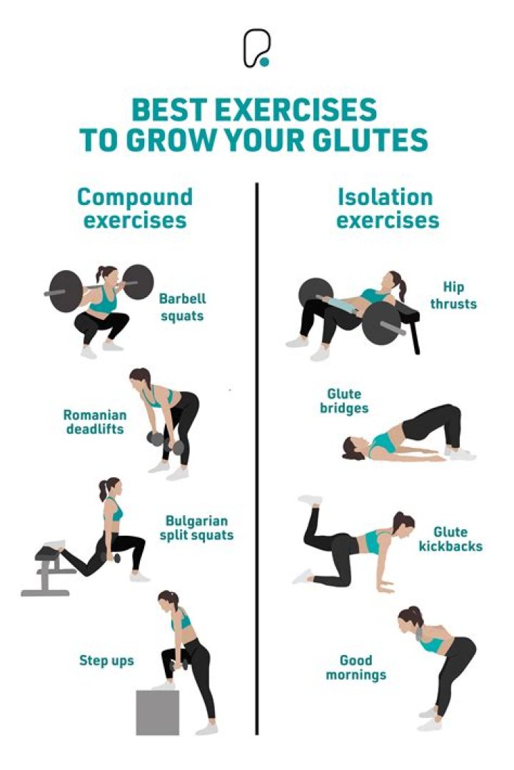 How long does it take to tone glutes?