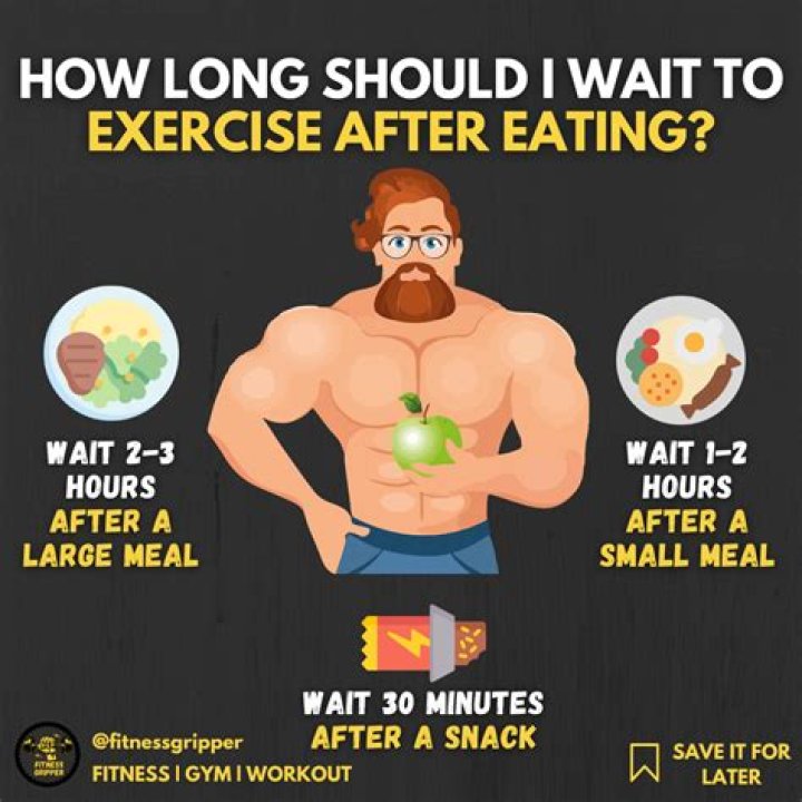 How long should I wait between ear gauges?