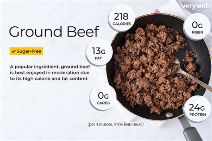 How many calories are in a 5 ounce beef patty