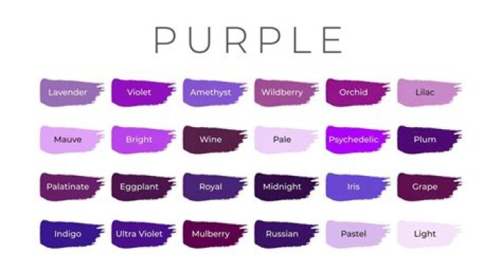 How many different shades of purple are there?