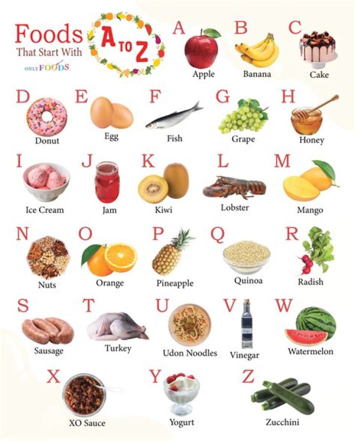 How many foods begin with the letter a?