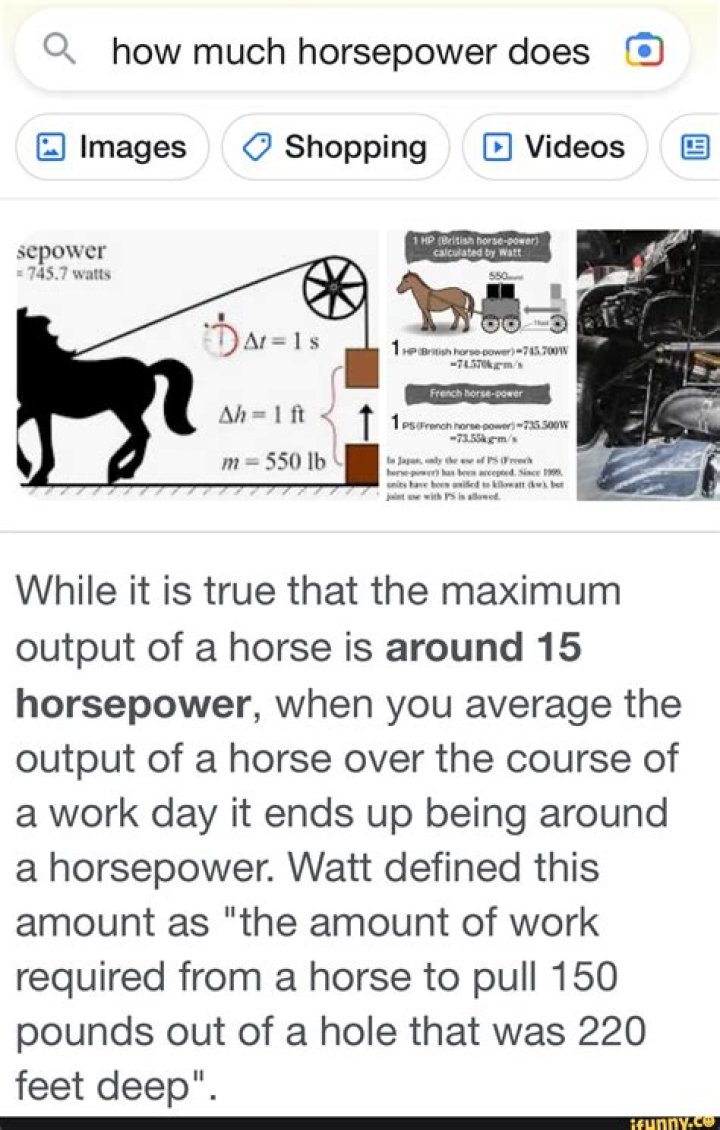 How many horsepower is a 1086?