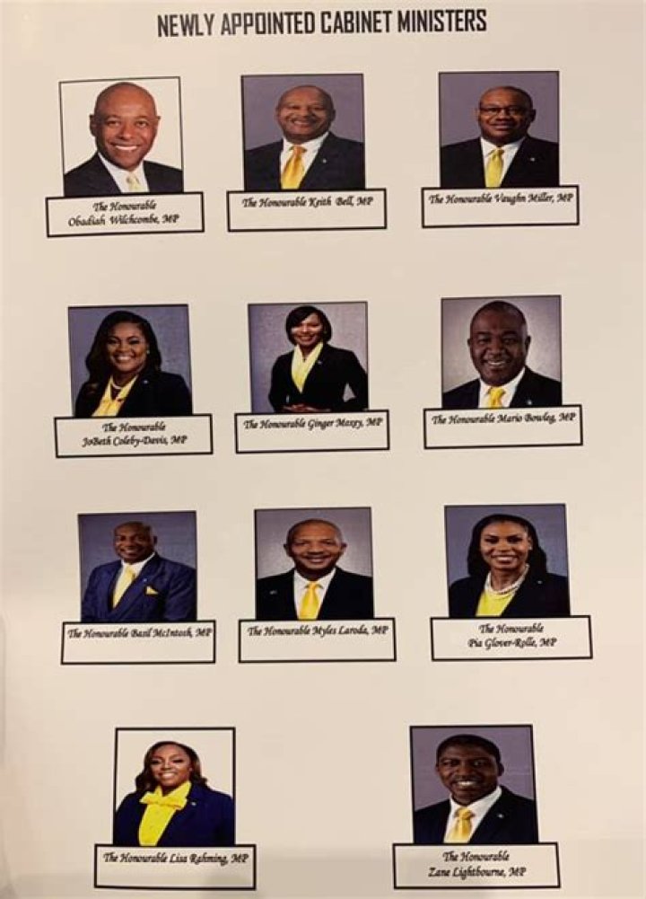 How many members are in the ENVI Committee?