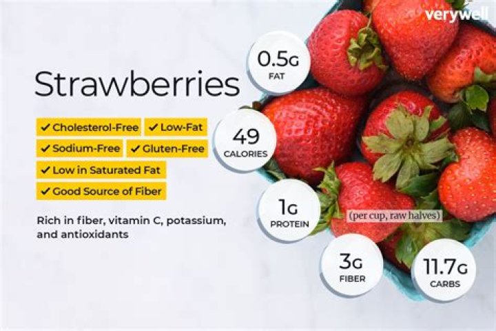 How many net carbs are in 2 strawberries