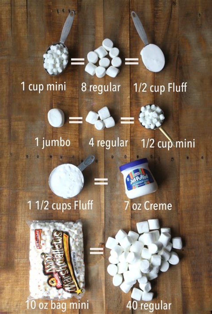 How many regular size marshmallows are in a bag?