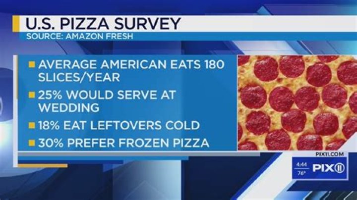 How many slices of pie does the average American eat?