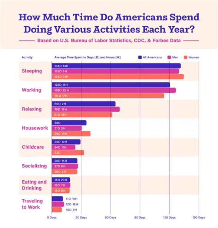 How much do Americans spend on cosmetics every year?