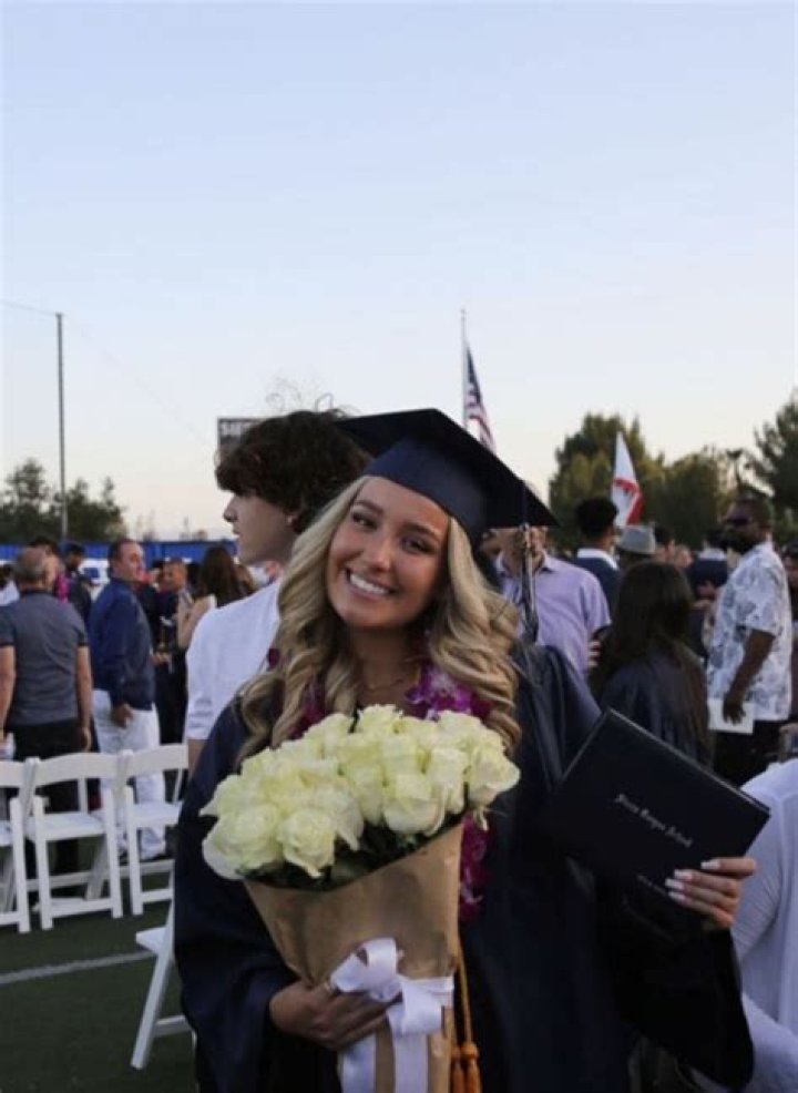 How much do you give for graduation