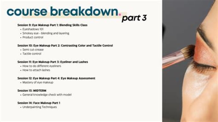 How much does a professional makeup course cost?