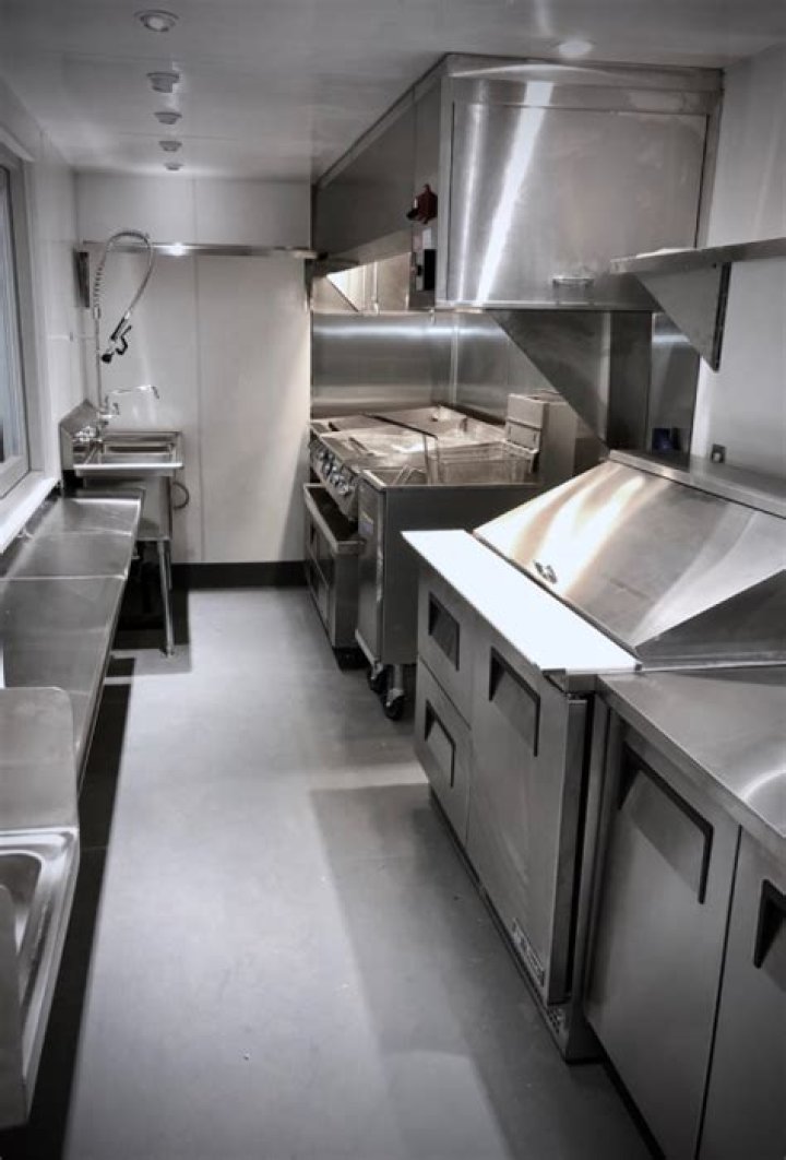 How much does it cost to rent a commissary kitchen?