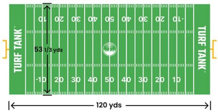 How much does it cost to rent lights for a football field?
