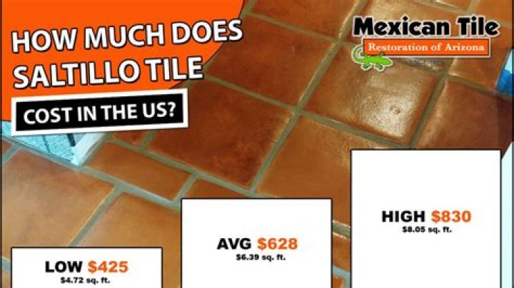 How much does Saltillo tile cost?