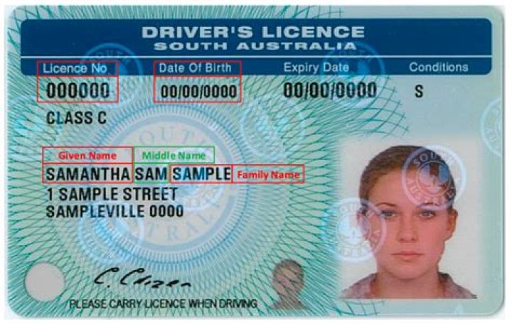 How much is a NSW driving Licence?