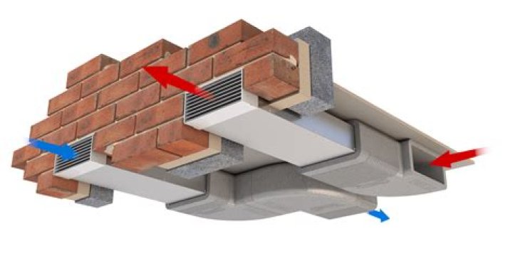 How much ventilation does an air brick provide?