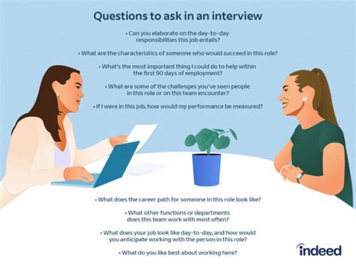 How should a reporter prepare for an interview?
