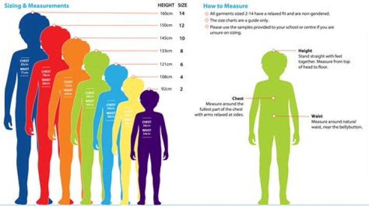How tall is the average five year old?
