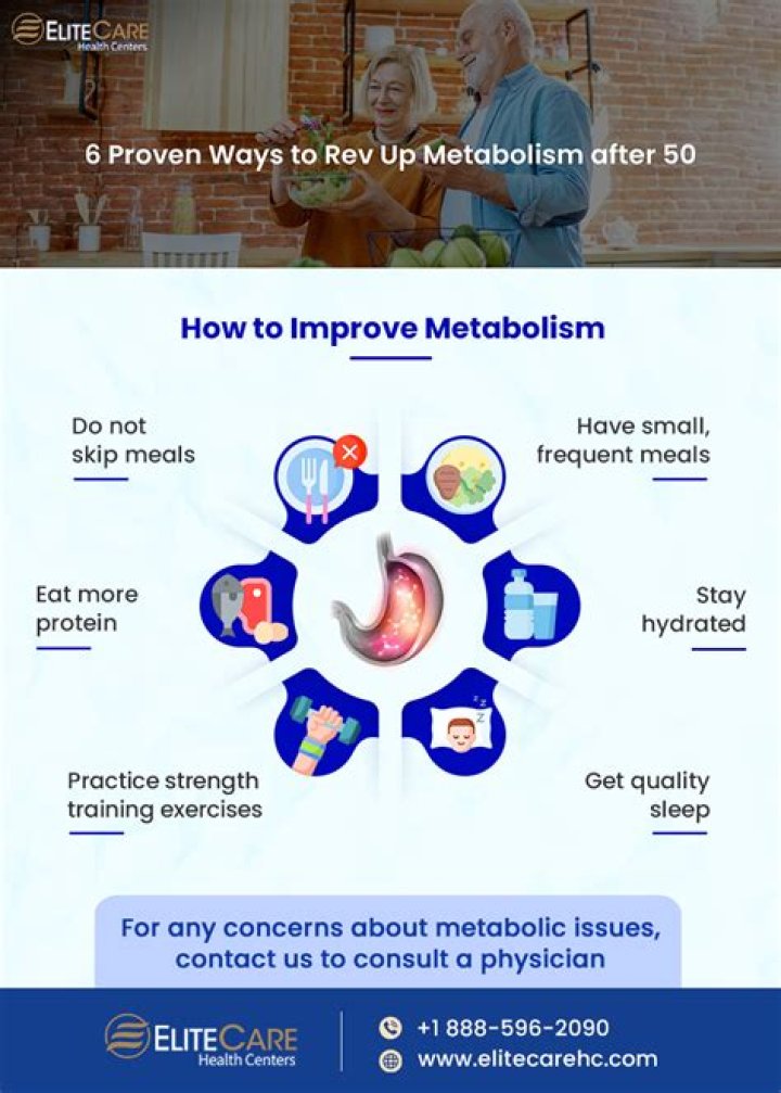 How to increase your metabolism according to science?