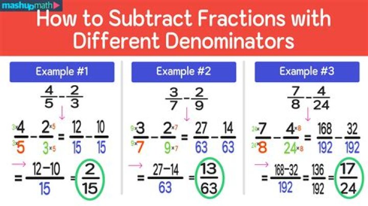 How to subtract a number into a mixed fraction?