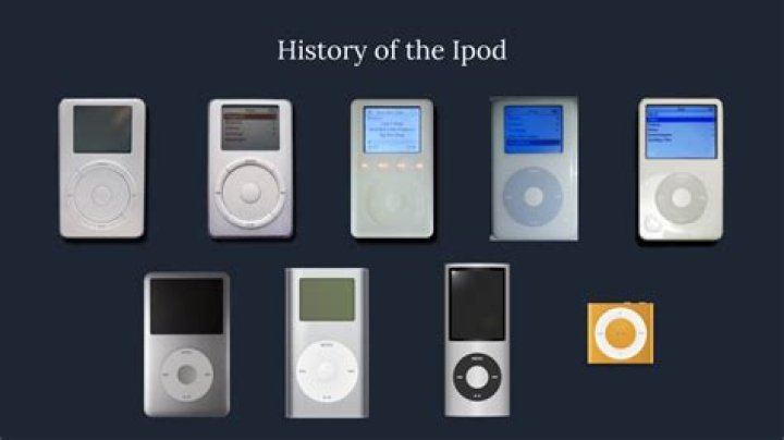 How was the iPod created?