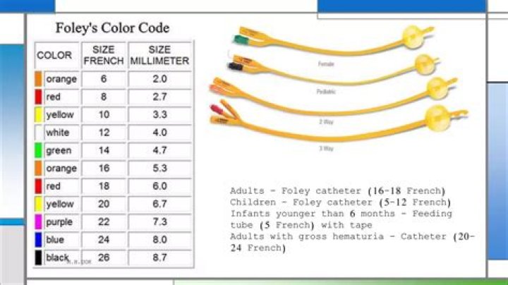 Is a 16 or 18 French Foley bigger