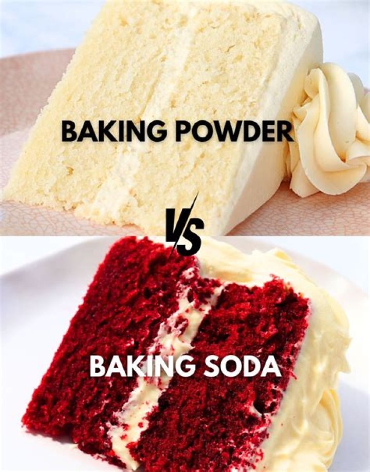 Is baking soda and Meetha soda same?