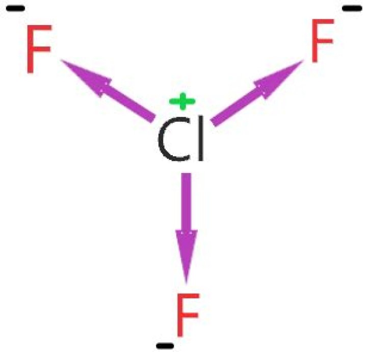 Is chlorine trifluoride polar or nonpolar?