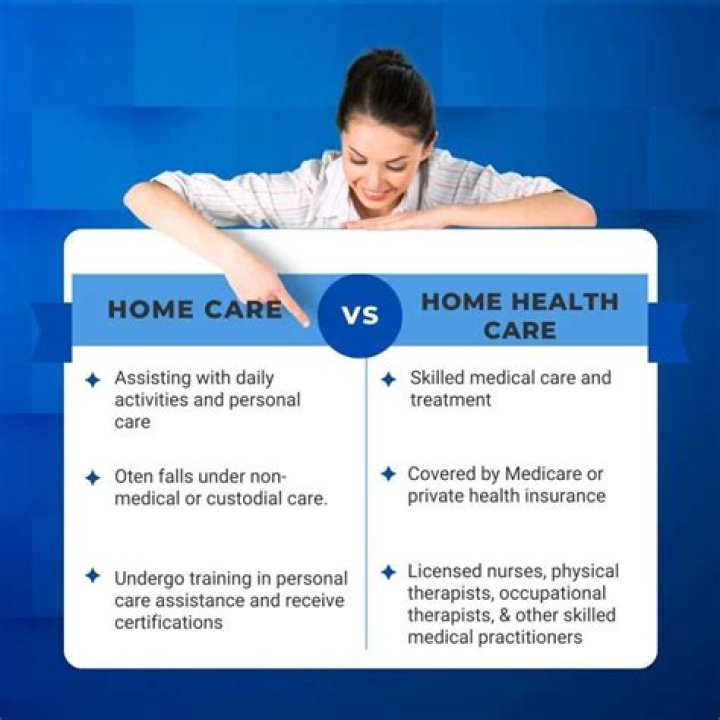 Is home health Care a good career?