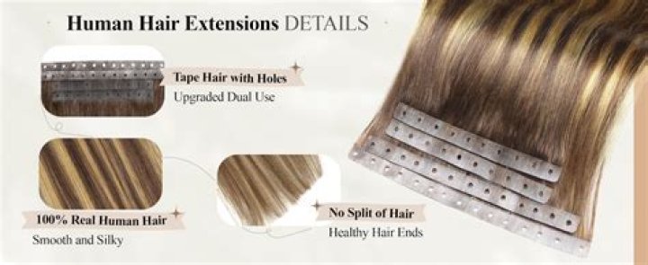 Is human hair extensions ethical?