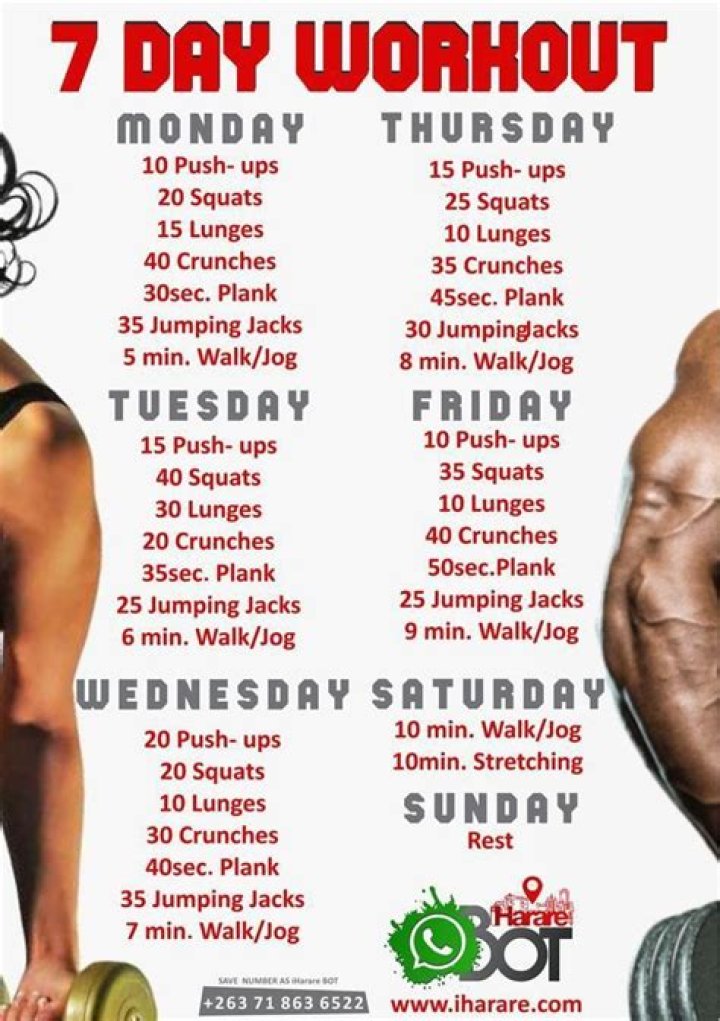Is it OK to workout 7 days a week?