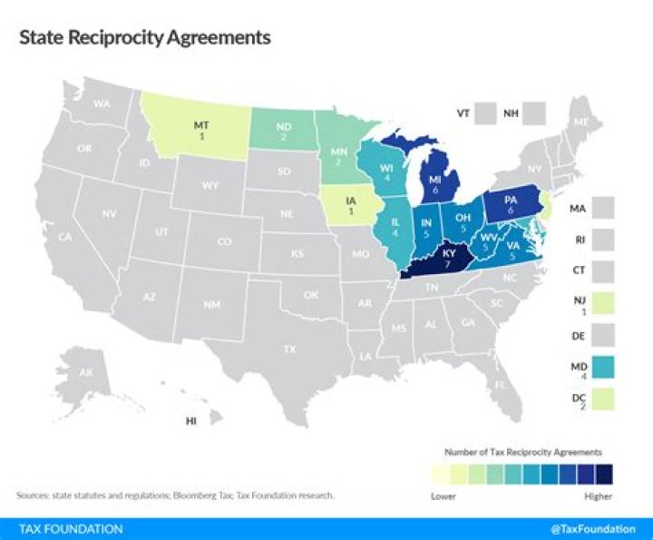 Is Minnesota a reciprocity state?