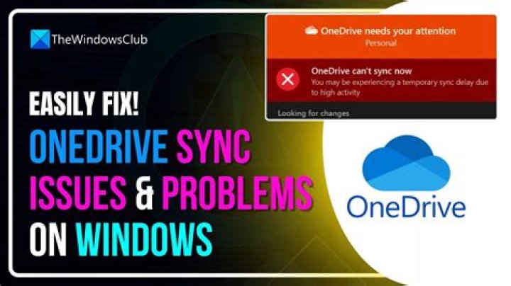Is OneDrive sync the same as backup?